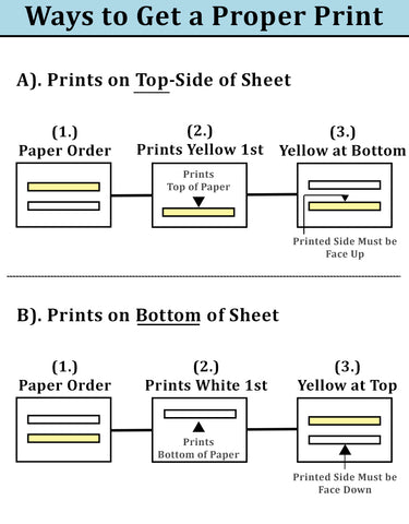 Collated 2 Part NCR Carbonless Paper - 8.5 x 11 - (White & Yellow)